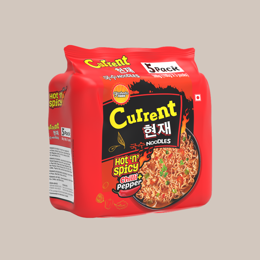 Current Hot and Spicy